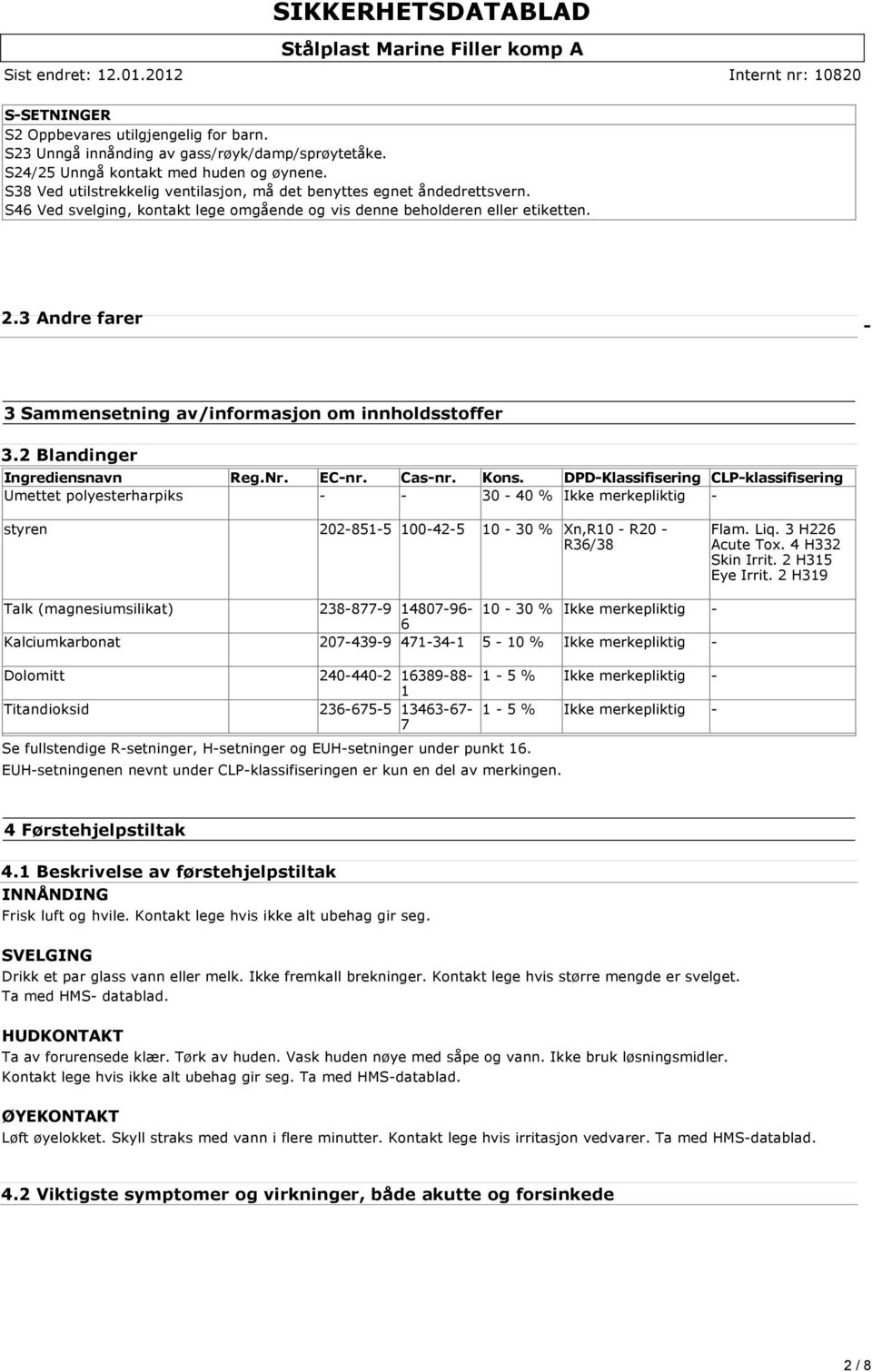 3 Andre farer - 3 Sammensetning av/informasjon om innholdsstoffer 3.2 Blandinger Ingrediensnavn Reg.Nr. EC-nr. Cas-nr. Kons.