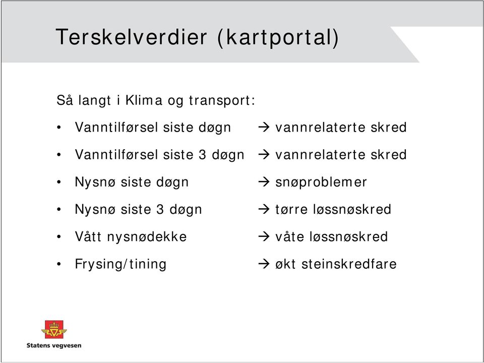 døgn vannrelaterte skred Nysnø siste døgn snøproblemer Nysnø siste 3