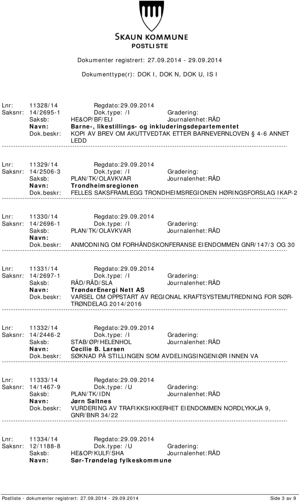 09.2014 Saksnr: 14/2506-3 Dok.type: /I Gradering: Saksb: PLAN/TK/OLAVKVAR Journalenhet:RÅD Trondheimsregionen FELLES SAKSFRAMLEGG TRONDHEIMSREGIONEN HØRINGSFORSLAG IKAP-2 Lnr: 11330/14 Regdato:29.09.2014 Saksnr: 14/2696-1 Dok.