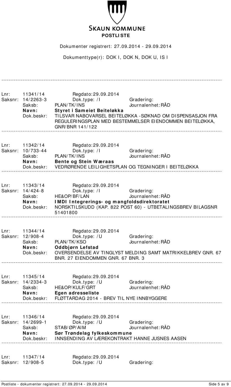 GNR/BNR 141/122 Lnr: 11342/14 Regdato:29.09.2014 Saksnr: 10/733-44 Dok.