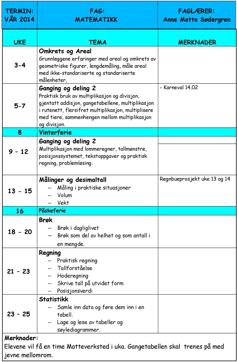 divisjon. 8 Vinterferie Ganging og deling 2 Multiplikasjon med lommeregner, tallmønstre, 9 12 posisjonssystemet, tekstoppgaver og praktisk regning, problemløsing. Karneval 14.