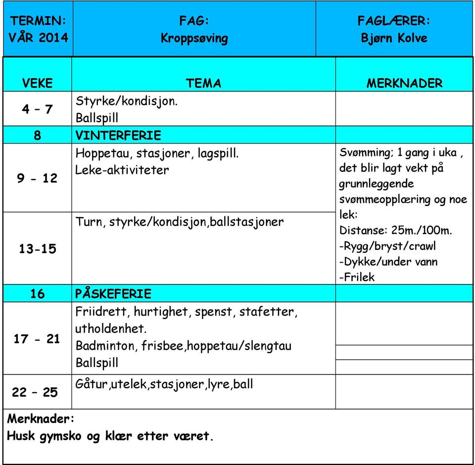 Badminton, frisbee,hoppetau/slengtau Ballspill Svømming; 1 gang i uka, det blir lagt vekt på grunnleggende svømmeopplæring og