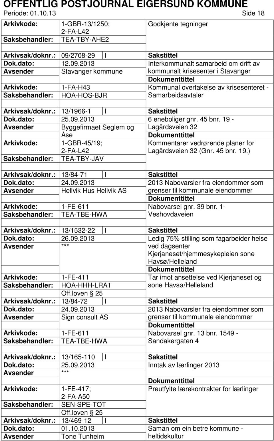 2013 Interkommunalt samarbeid om drift av Avsender Stavanger kommune kommunalt krisesenter i Stavanger 1-FA-H43 Kommunal overtakelse av krisesenteret - HOA-HOS-BJR Samarbeidsavtaler Arkivsak/doknr.