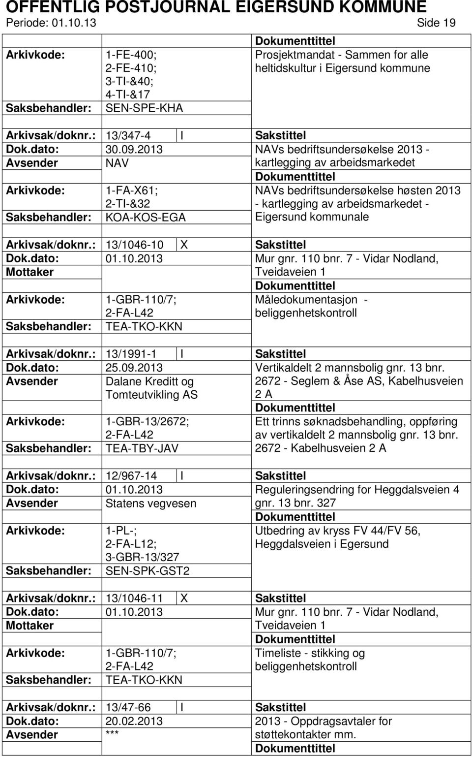 KOA-KOS-EGA Eigersund kommunale Arkivsak/doknr.: 13/1046-10 X Sakstittel Mur gnr. 110 bnr.