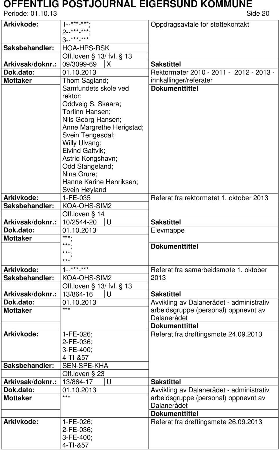 Rektormøter 2010-2011 - 2012-2013 - innkallinger/referater 1-FE-035 Referat fra rektormøtet 1. oktober 2013 KOA-OHS-SIM2 Off.loven 14 Arkivsak/doknr.