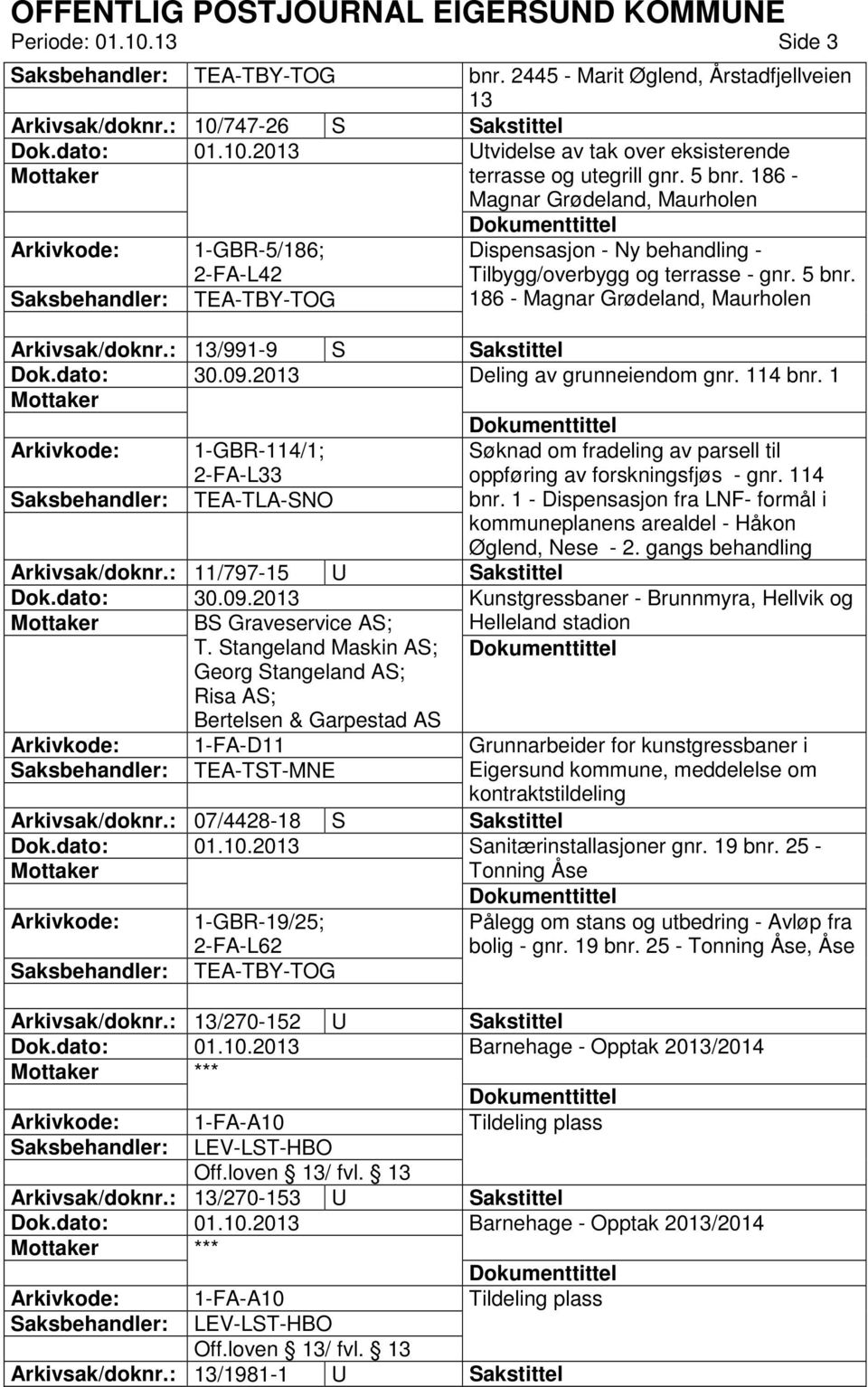 186 - Magnar Grødeland, Maurholen Dispensasjon - Ny behandling - Tilbygg/overbygg og terrasse - gnr. 5 bnr. 186 - Magnar Grødeland, Maurholen Arkivsak/doknr.