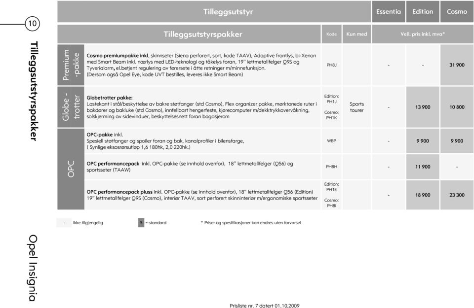 nærlys med LED-teknologi og tåkelys foran, 19 lettmetallfelger Q9S og Tyverialarm, el.betjent regulering av førersete i åtte retninger m/minnefunksjon.