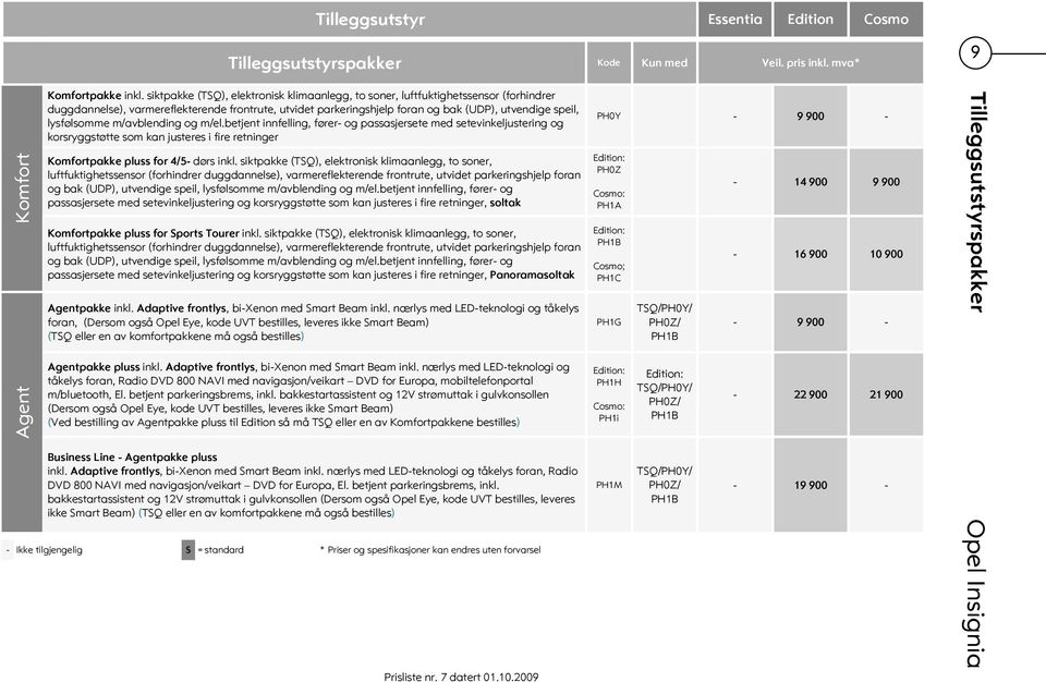 lysfølsomme m/avblending og m/el.betjent innfelling, fører- og passasjersete med setevinkeljustering og korsryggstøtte som kan justeres i fire retninger Komfortpakke pluss for 4/5- dørs inkl.