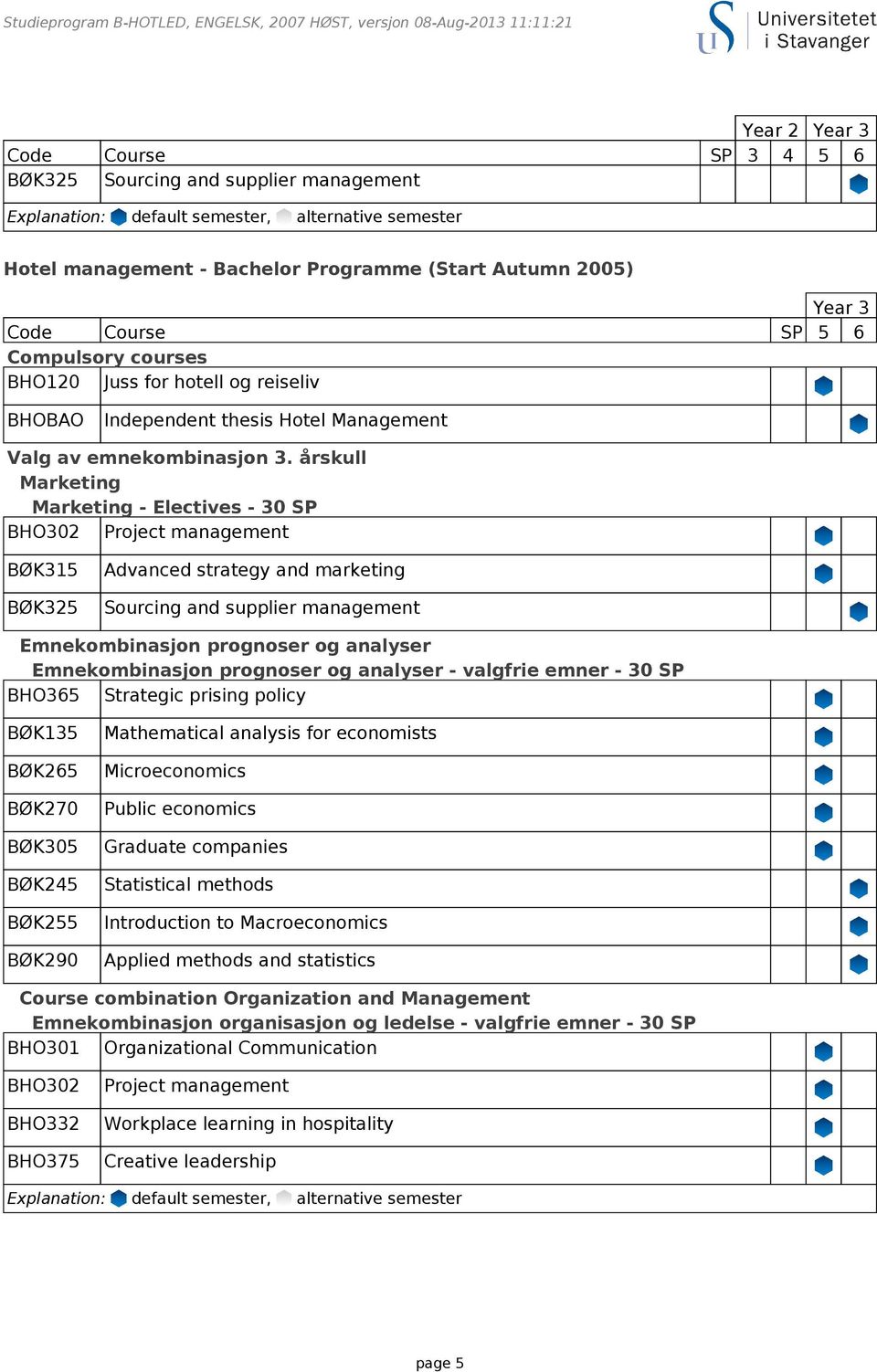 årskull Marketing Marketing - Electives - 30 SP BØK315 BØK325 Advanced strategy and marketing Sourcing and supplier management Emnekombinasjon prognoser og analyser Emnekombinasjon prognoser og