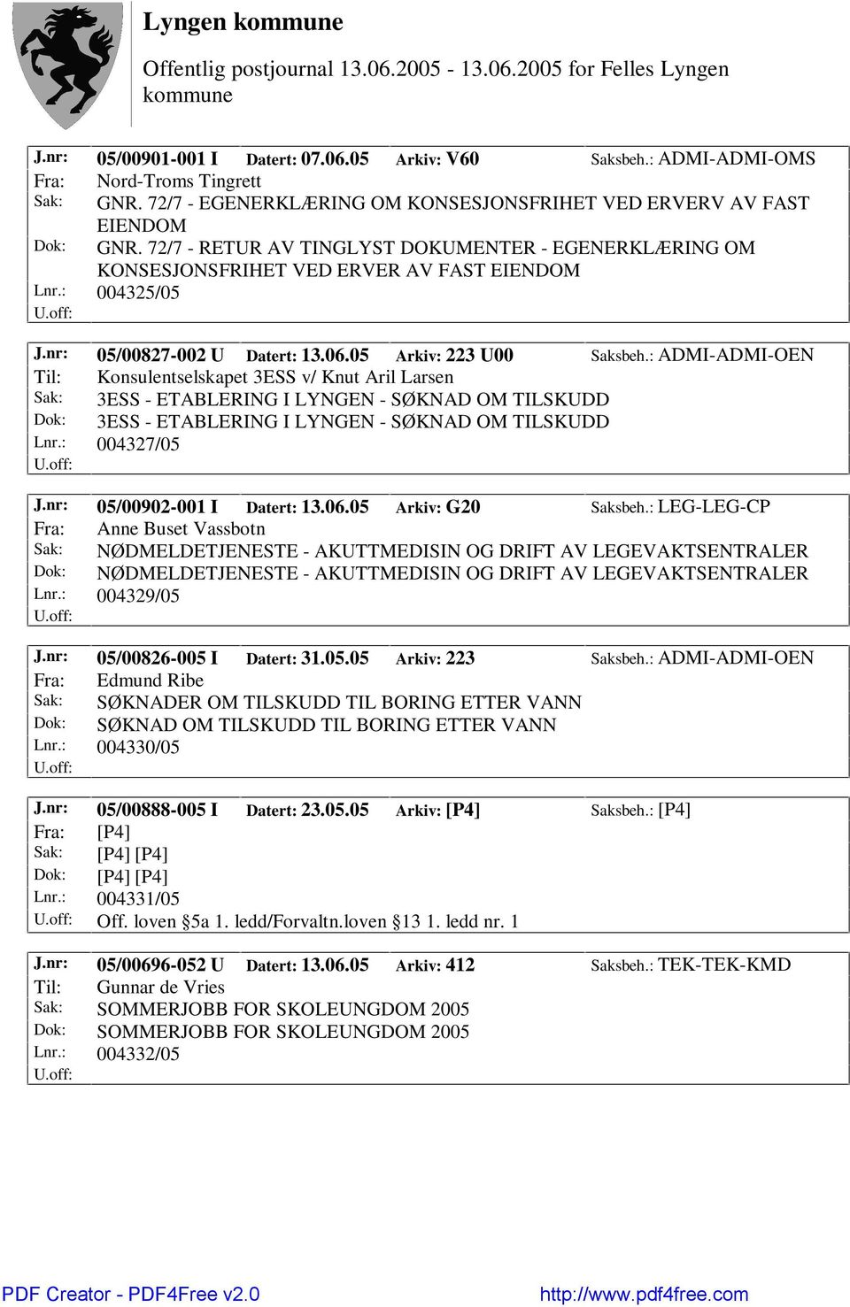 : ADMI-ADMI-OEN Til: Konsulentselskapet 3ESS v/ Knut Aril Larsen Sak: 3ESS - ETABLERING I LYNGEN - SØKNAD OM TILSKUDD Dok: 3ESS - ETABLERING I LYNGEN - SØKNAD OM TILSKUDD Lnr.: 004327/05 J.