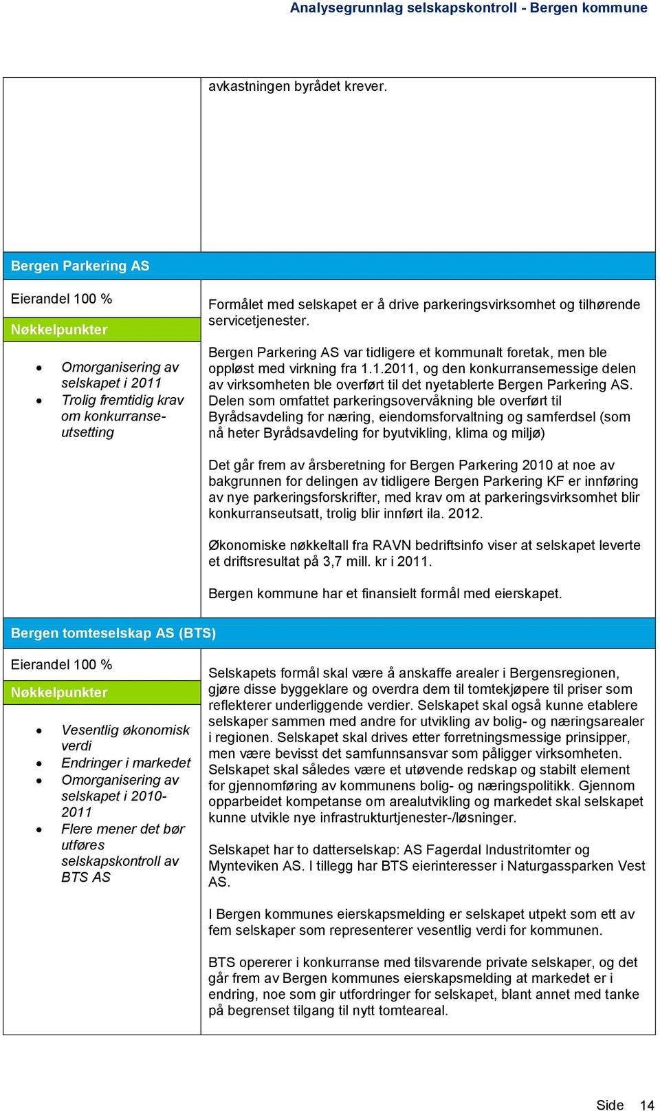 servicetjenester. Bergen Parkering AS var tidligere et kommunalt foretak, men ble oppløst med virkning fra 1.