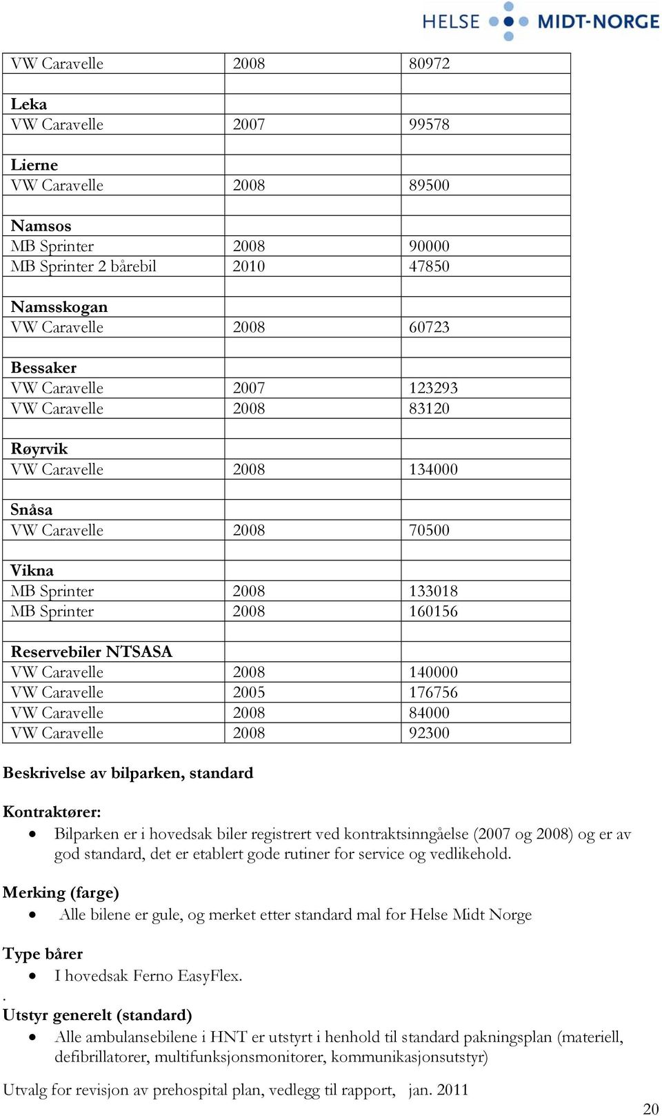 2008 140000 VW Caravelle 2005 176756 VW Caravelle 2008 84000 VW Caravelle 2008 92300 Beskrivelse av bilparken, standard Kontraktører: Bilparken er i hovedsak biler registrert ved kontraktsinngåelse