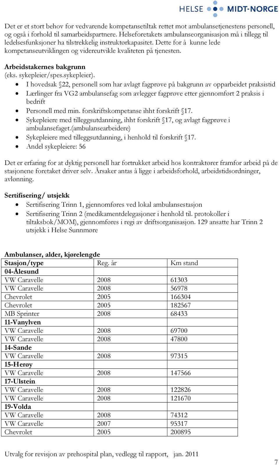 Arbeidstakernes bakgrunn (eks. sykepleier/spes.sykepleier).