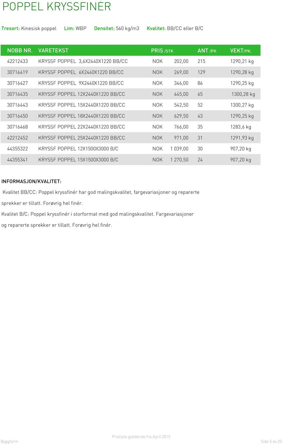 15X2440X1220 BB/CC NOK 542,50 52 1300,27 kg 30716450 KRYSSF POPPEL 18X2440X1220 BB/CC NOK 629,50 43 1290,25 kg 30716468 KRYSSF POPPEL 22X2440X1220 BB/CC NOK 766,00 35 1283,6 kg 42212452 KRYSSF POPPEL