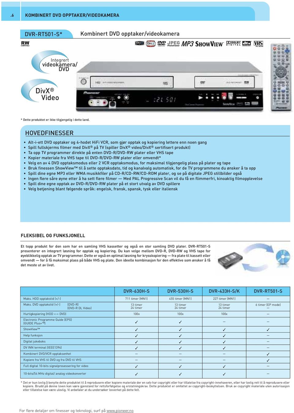 programmer direkte på enten DVD-/DVD-W plater eller VHS tape Kopier materiale fra VHS tape til DVD-/DVD-W plater eller omvendt* Velg en av 4 DVD opptaksmodus eller 2 VC opptaksmodus, for maksimal