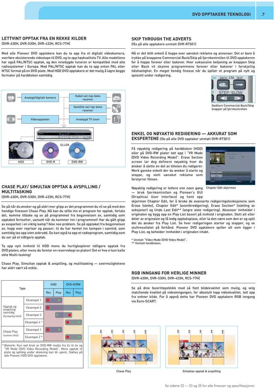 høykvalitets TV. Alle modellene har også PA/NTSC opptak, og den innebygde tuneren er kompatibel med alle radiosystemer i Europa.