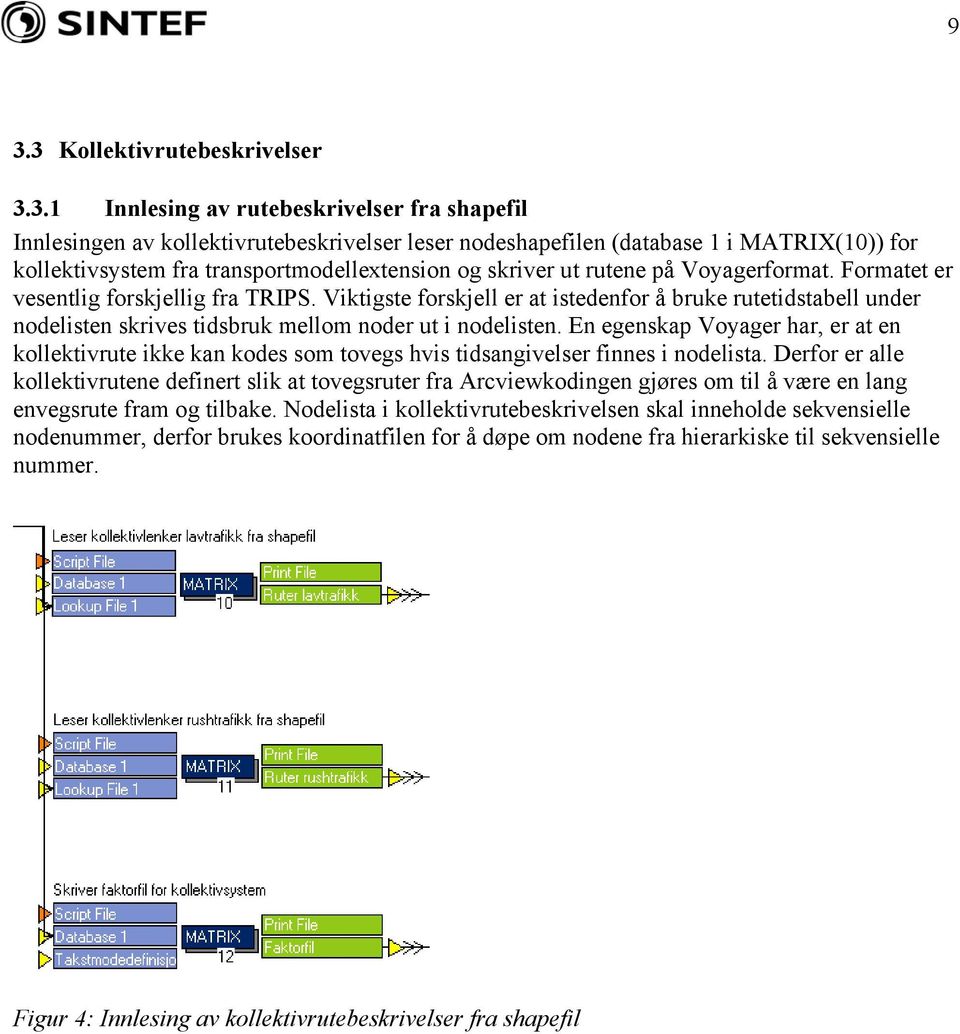 Viktigste forskjell er at istedenfor å bruke rutetidstabell under nodelisten skrives tidsbruk mellom noder ut i nodelisten.