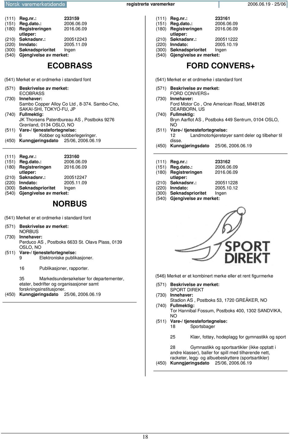 06.09 (180) Registreringen 2016.06.09 (210) Søknadsnr.: 200512247 (220) Inndato: 2005.11.09 RBUS (111) Reg.nr.: 233161 (151) Reg.dato.: 2006.06.09 (180) Registreringen 2016.06.09 (210) Søknadsnr.: 200511222 (220) Inndato: 2005.