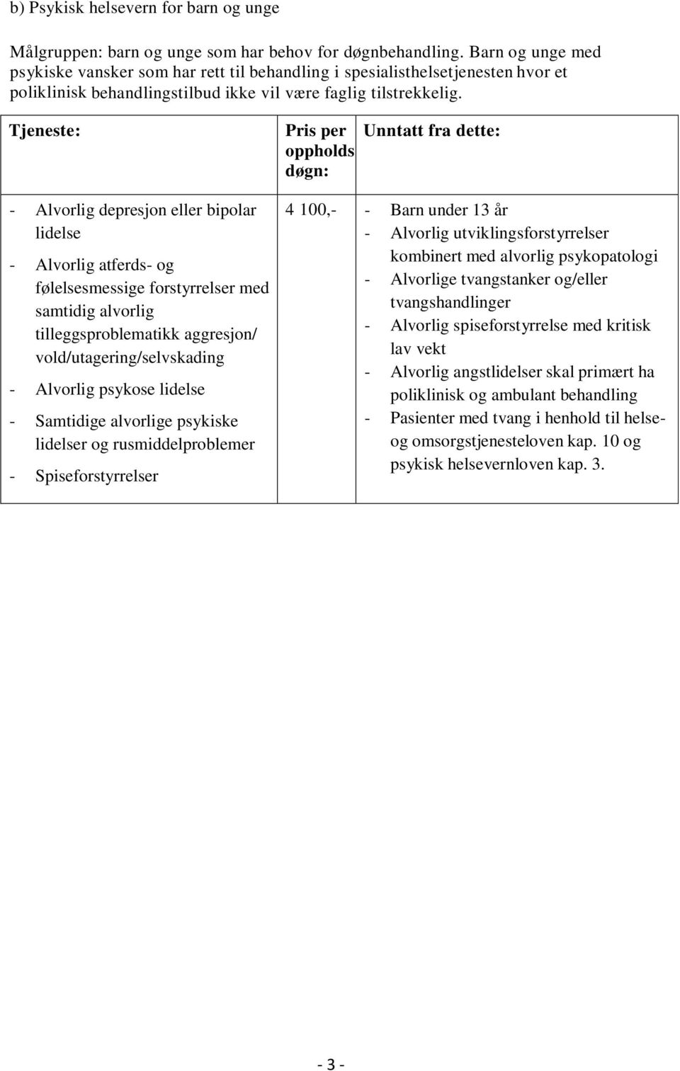 Tjeneste: Pris per oppholds døgn: Unntatt fra dette: - Alvorlig depresjon eller bipolar lidelse - Alvorlig atferds- og følelsesmessige forstyrrelser med samtidig alvorlig tilleggsproblematikk