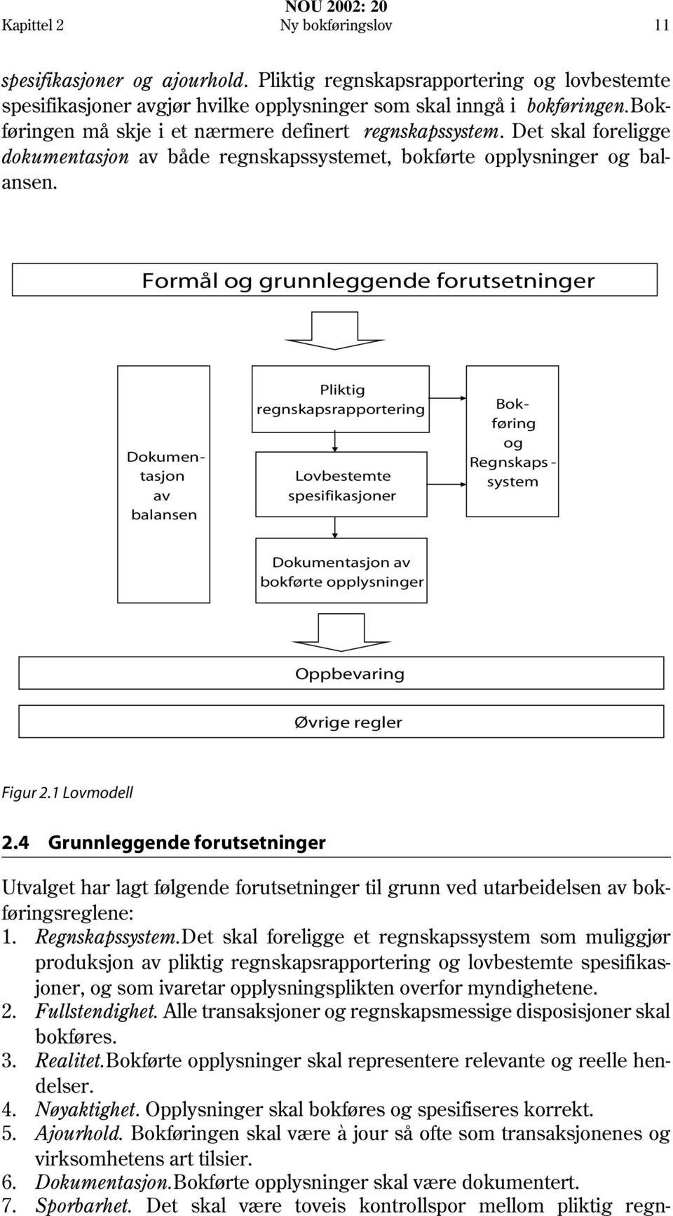 Formål og grunnleggende forutsetninger Dokumentasjon av balansen Pliktig regnskapsrapportering Lovbestemte spesifikasjoner Utvalget har lagt følgende forutsetninger til grunn ved utarbeidelsen av