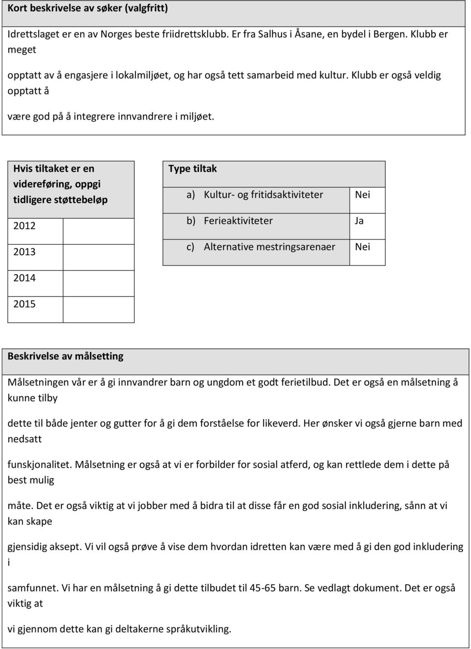 Hvis tiltaket er en videreføring, oppgi tidligere støttebeløp 2012 2013 Type tiltak a) Kultur- og fritidsaktiviteter Nei b) Ferieaktiviteter Ja c) Alternative mestringsarenaer Nei 2014 2015