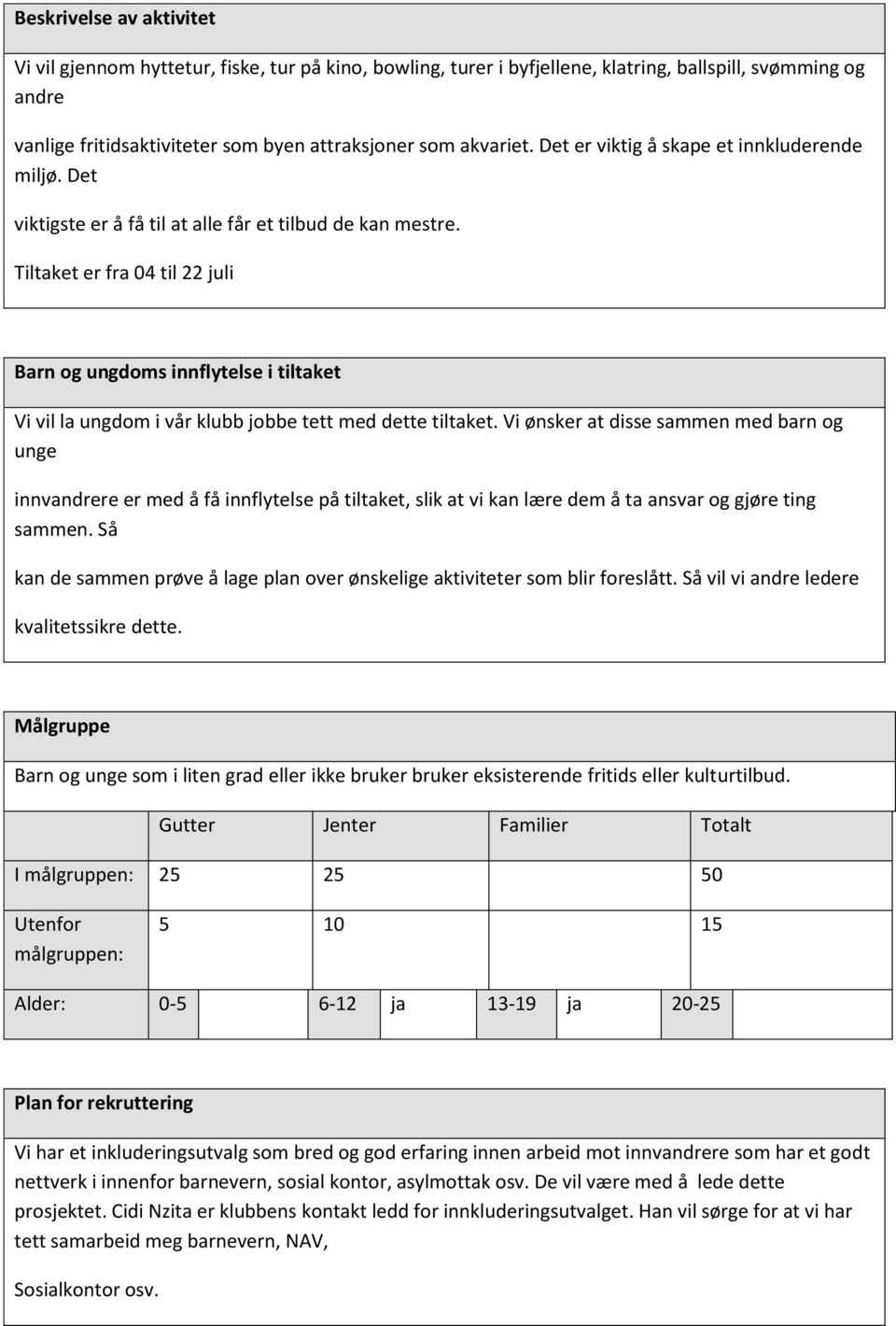 Tiltaket er fra 04 til 22 juli Barn og ungdoms innflytelse i tiltaket Vi vil la ungdom i vår klubb jobbe tett med dette tiltaket.