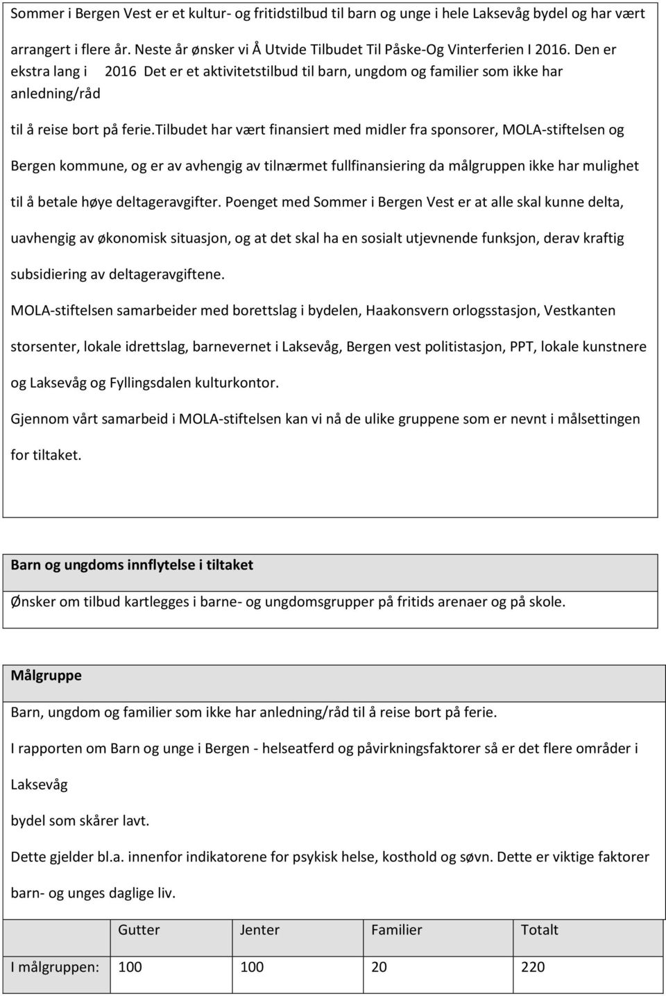 tilbudet har vært finansiert med midler fra sponsorer, MOLA-stiftelsen og Bergen kommune, og er av avhengig av tilnærmet fullfinansiering da målgruppen ikke har mulighet til å betale høye