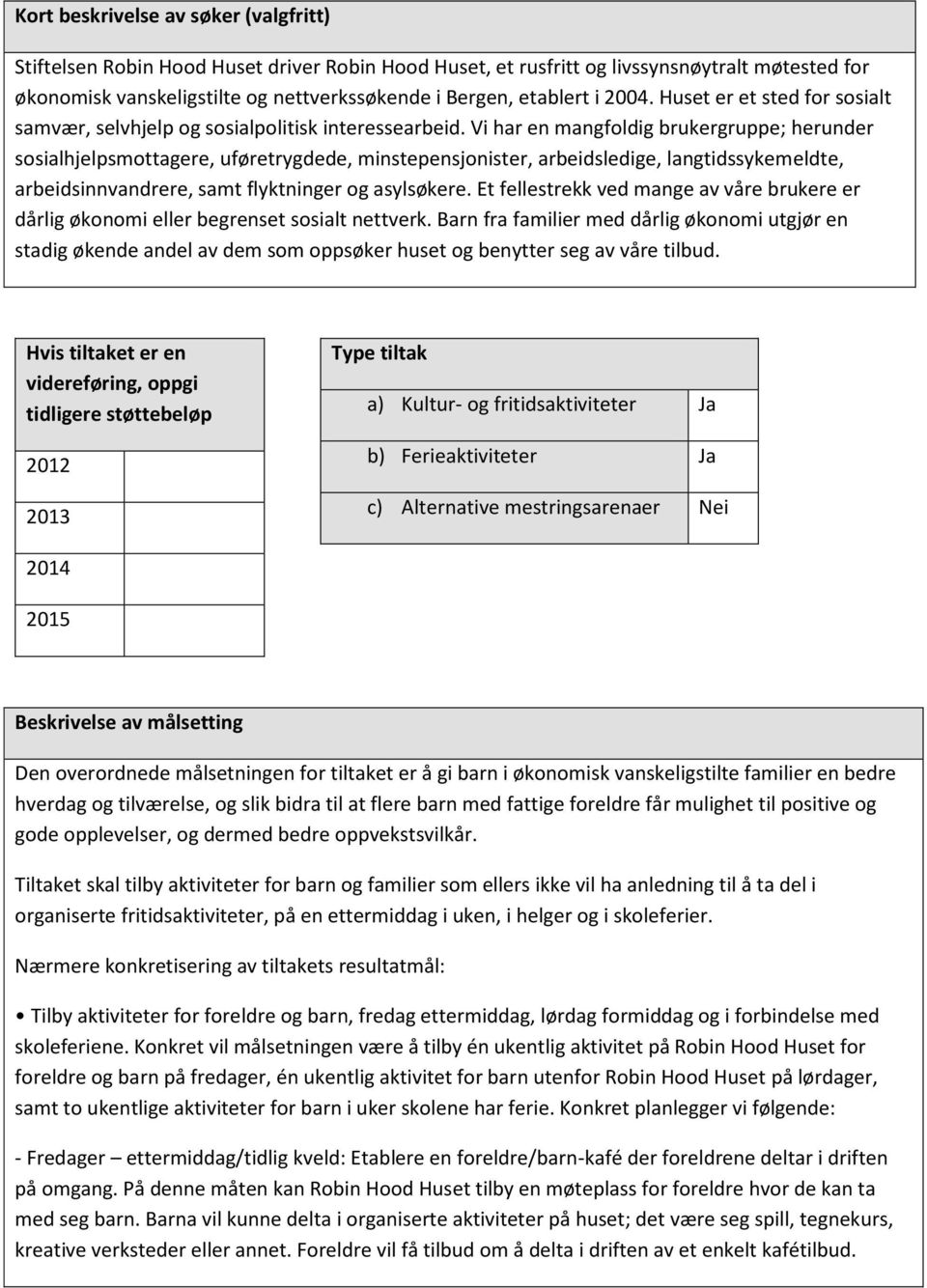 Vi har en mangfoldig brukergruppe; herunder sosialhjelpsmottagere, uføretrygdede, minstepensjonister, arbeidsledige, langtidssykemeldte, arbeidsinnvandrere, samt flyktninger og asylsøkere.