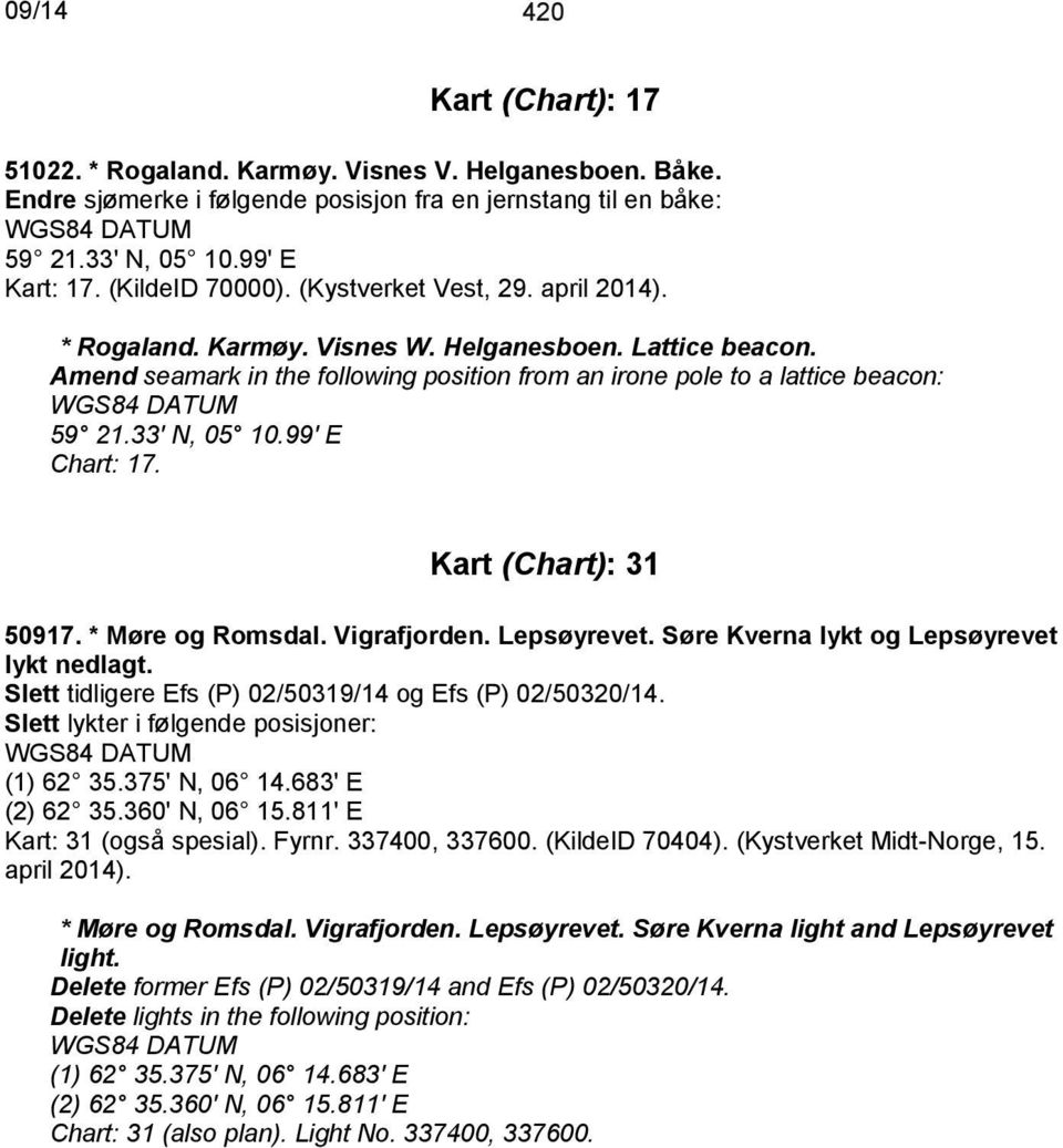 99' E Chart: 17. Kart (Chart): 31 50917. * Møre og Romsdal. Vigrafjorden. Lepsøyrevet. Søre Kverna lykt og Lepsøyrevet lykt nedlagt. Slett tidligere Efs (P) 02/50319/14 og Efs (P) 02/50320/14.