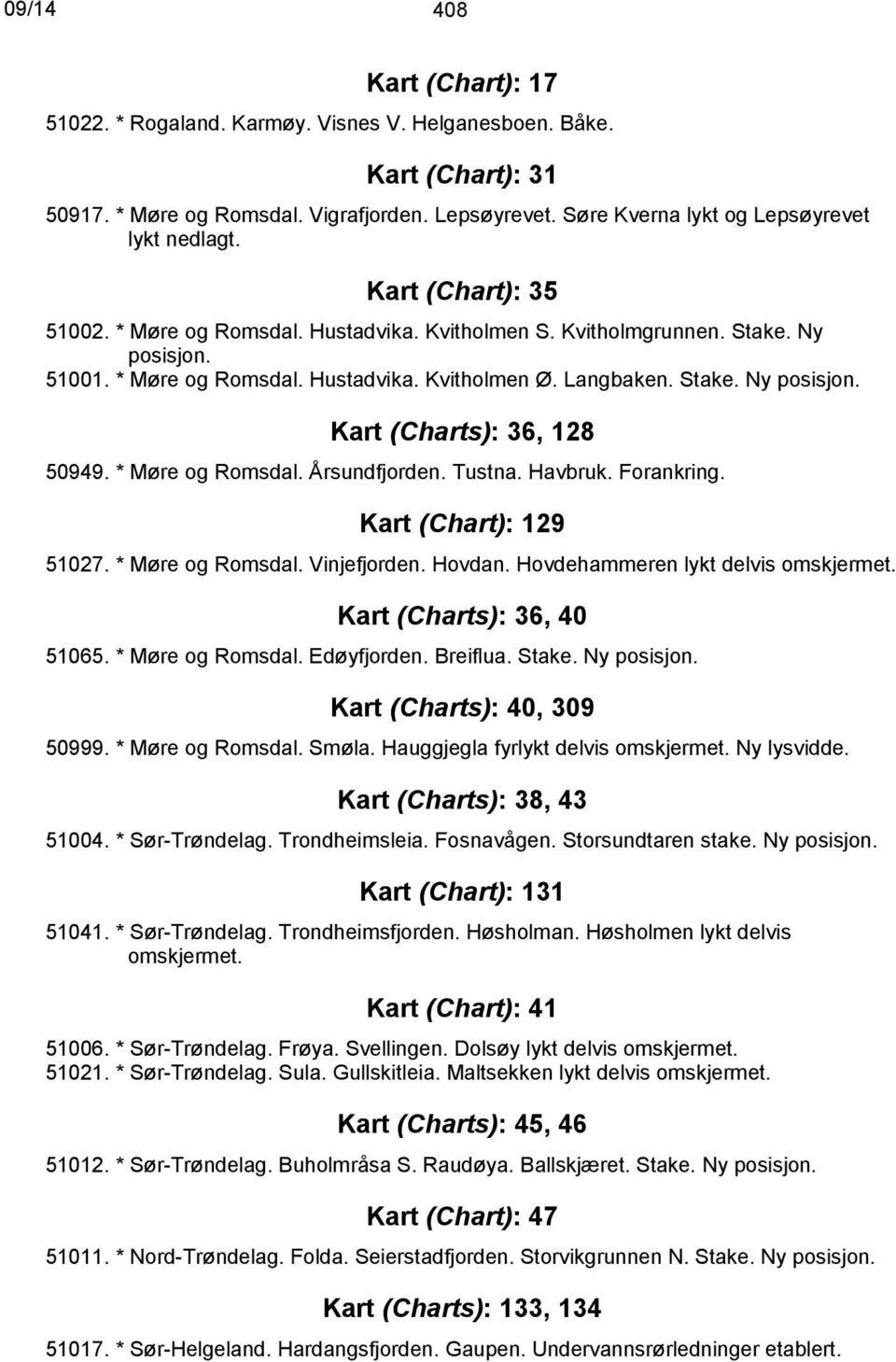 * Møre og Romsdal. Årsundfjorden. Tustna. Havbruk. Forankring. Kart (Chart): 129 51027. * Møre og Romsdal. Vinjefjorden. Hovdan. Hovdehammeren lykt delvis omskjermet. Kart (Charts): 36, 40 51065.