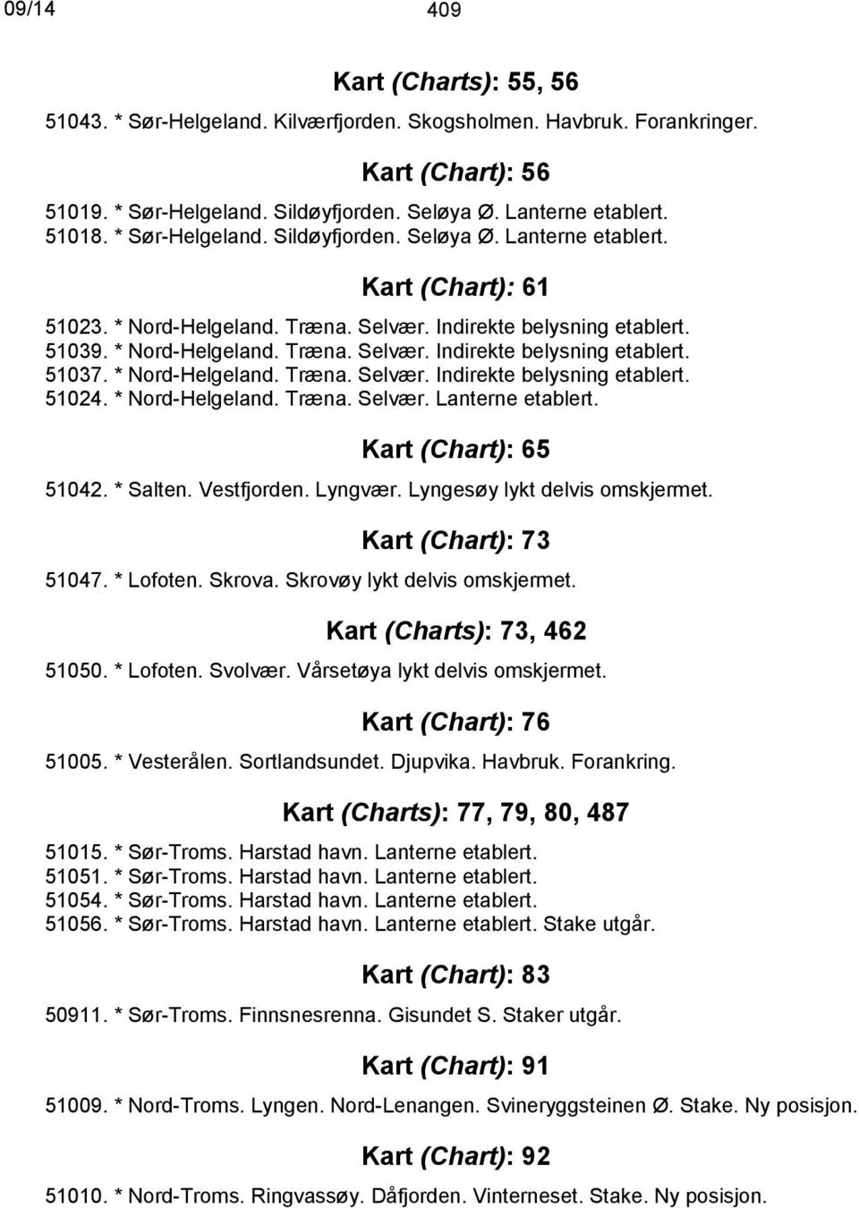 * Nord-Helgeland. Træna. Selvær. Indirekte belysning etablert. 51024. * Nord-Helgeland. Træna. Selvær. Lanterne etablert. Kart (Chart): 65 51042. * Salten. Vestfjorden. Lyngvær.