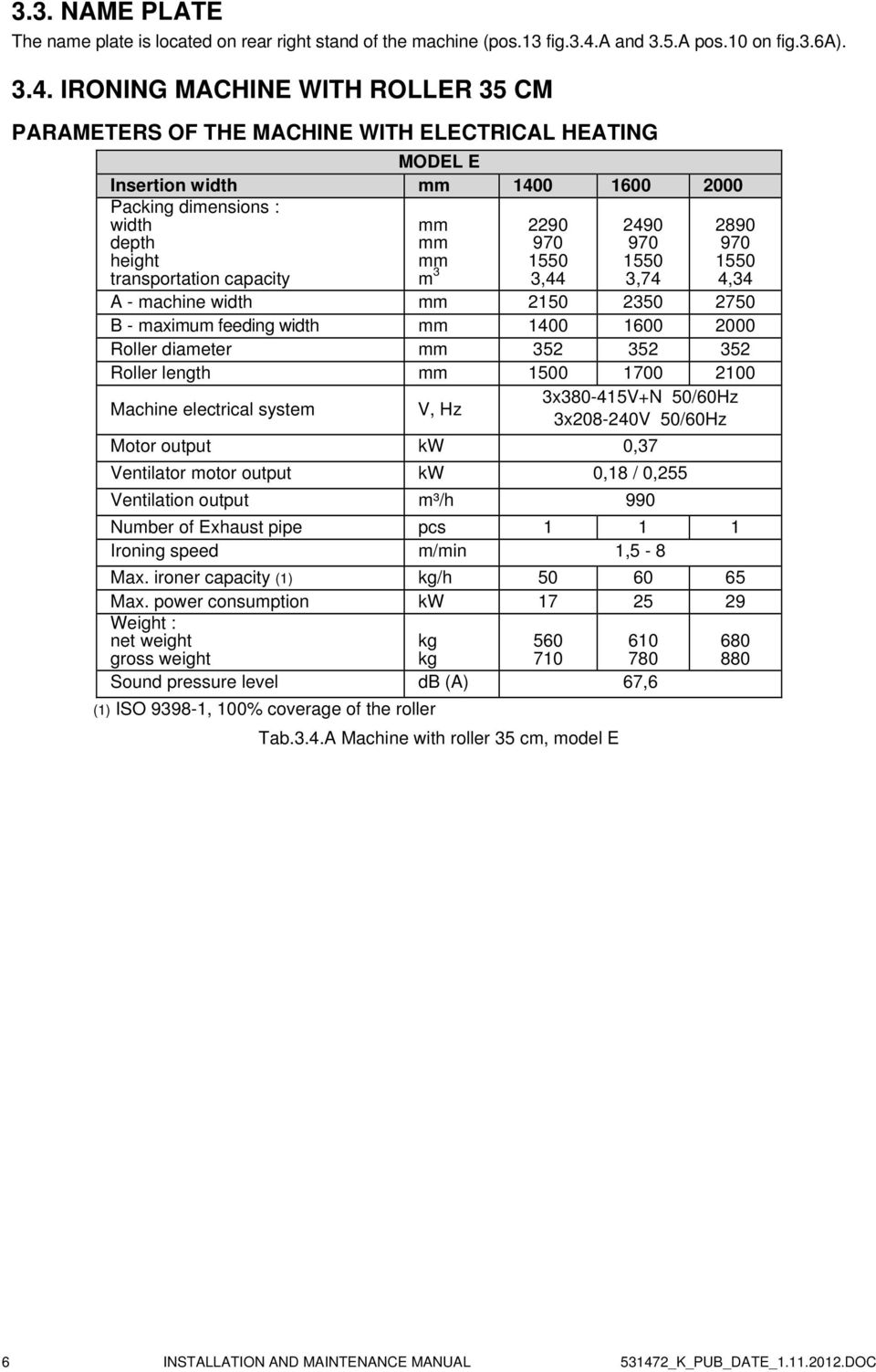 IRONING MACHINE WITH ROLLER 35 CM PARAMETERS OF THE MACHINE WITH ELECTRICAL HEATING MODEL E Insertion width mm 1400 1600 2000 Packing dimensions : width depth height transportation capacity mm mm mm
