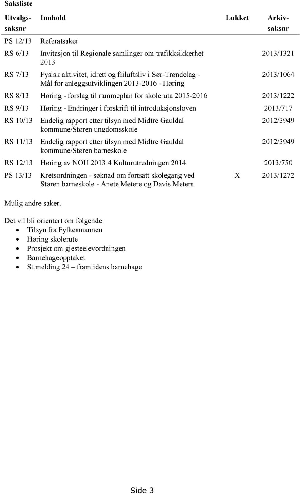 introduksjonsloven 2013/717 RS 10/13 RS 11/13 Endelig rapport etter tilsyn med Midtre Gauldal kommune/støren ungdomsskole Endelig rapport etter tilsyn med Midtre Gauldal kommune/støren barneskole