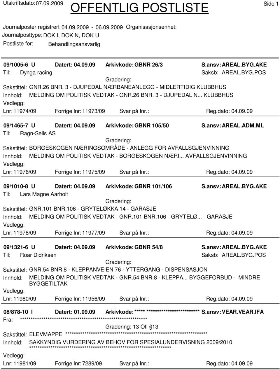 09.09 Arkivkode:GBNR 105/50 S.ansv: AREAL.ADM.ML Til: Ragn-Sells AS Sakstittel: BORGESKOGEN NÆRINGSOMRÅDE - ANLEGG FOR AVFALLSGJENVINNING Innhold: MELDING OM POLITISK VEDTAK - BORGESKOGEN NÆRI.