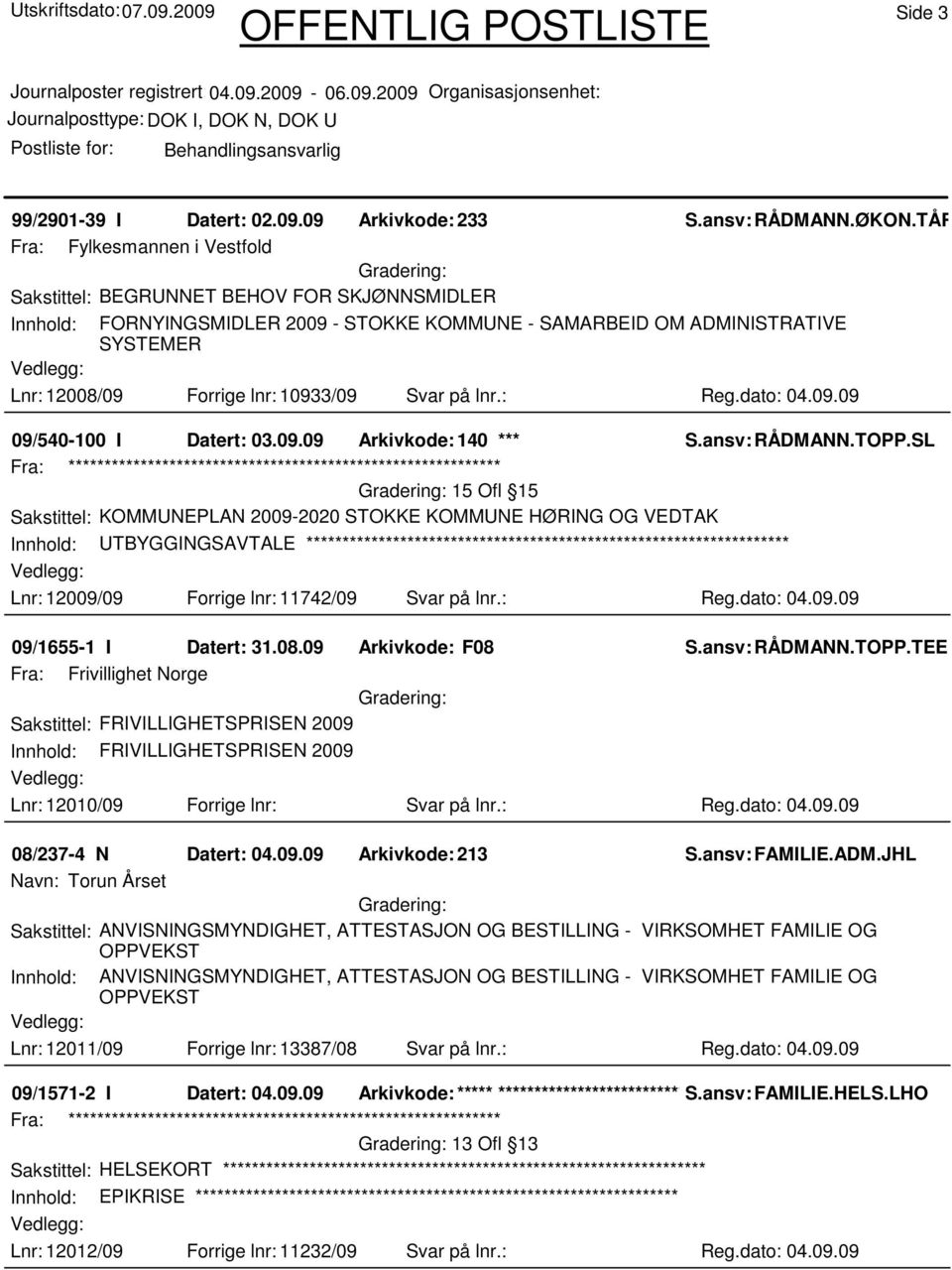 10933/09 Svar på lnr.: Reg.dato: 04.09.09 09/540-100 I Datert: 03.09.09 Arkivkode: 140 *** S.ansv: RÅDMANN.TOPP.