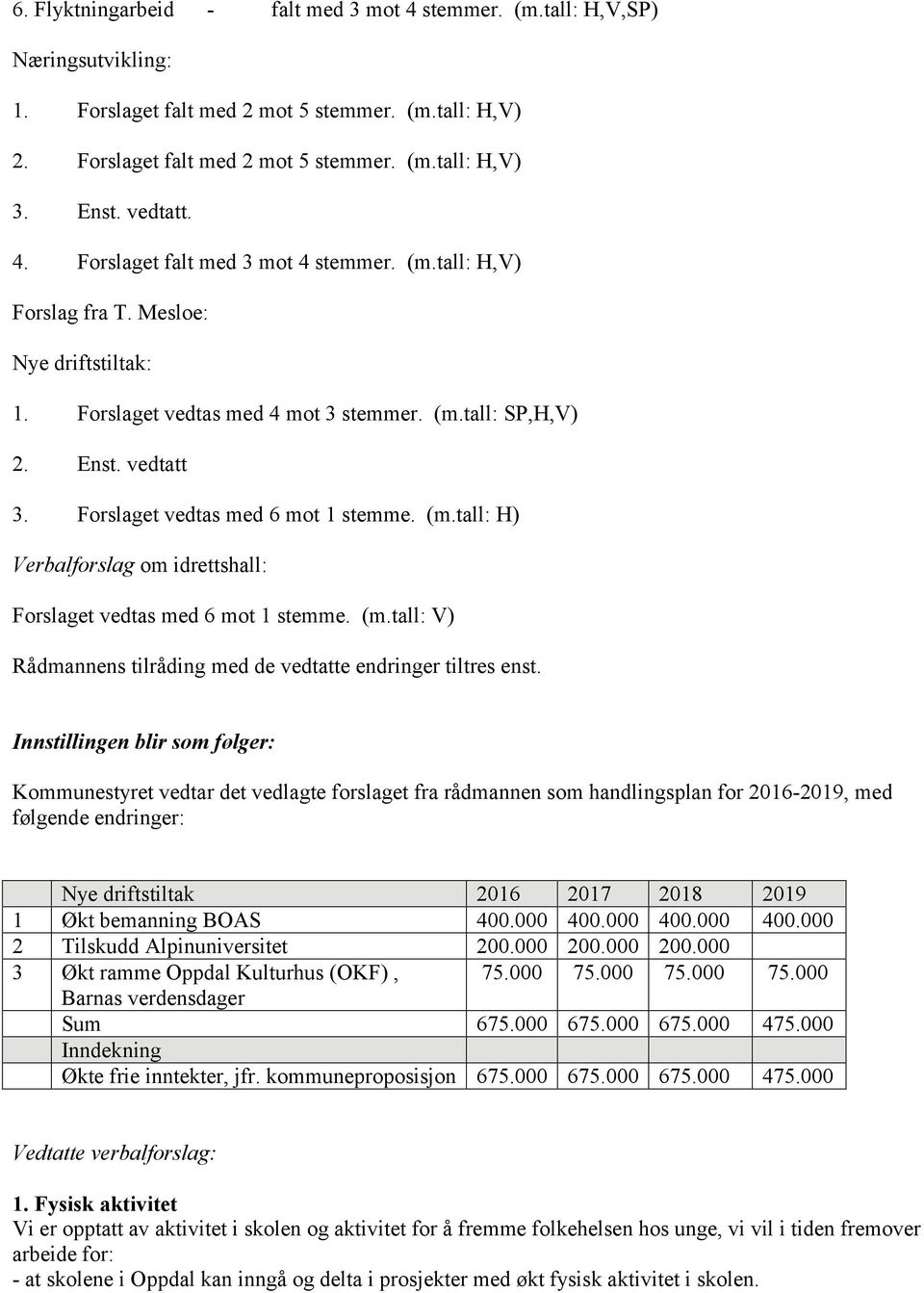 Forslaget vedtas med 6 mot 1 stemme. (m.tall: H) Verbalforslag om idrettshall: Forslaget vedtas med 6 mot 1 stemme. (m.tall: V) Rådmannens tilråding med de vedtatte endringer tiltres enst.