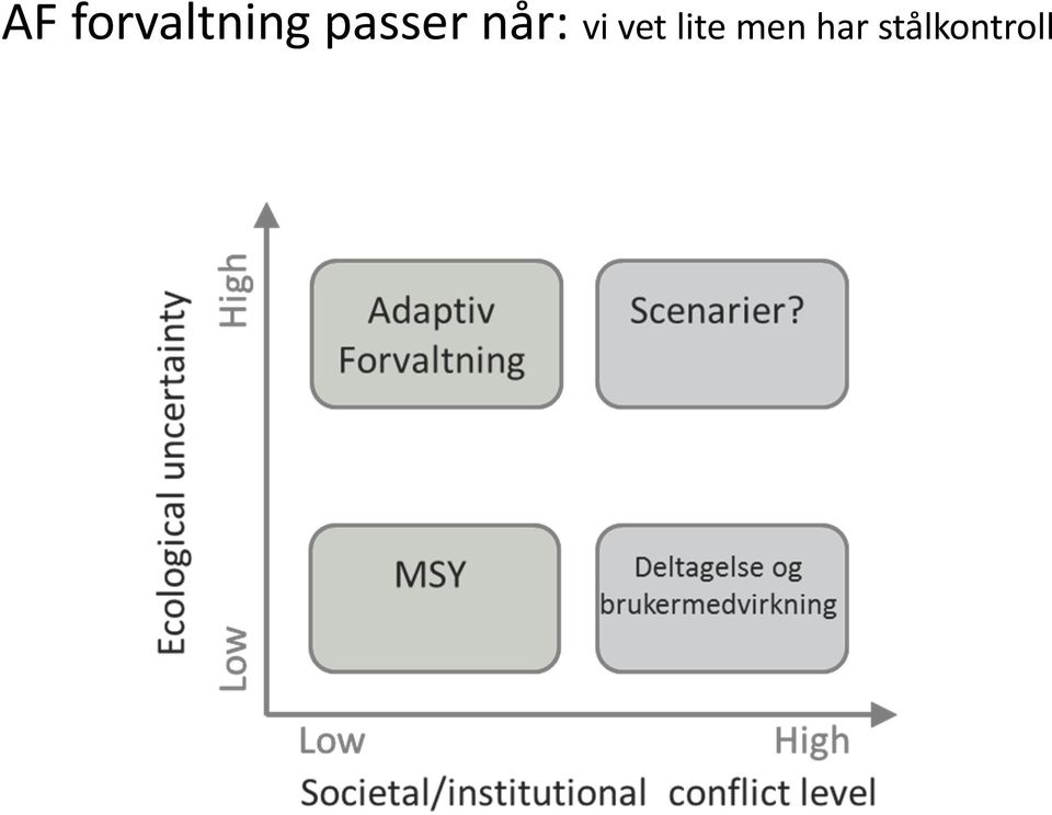 vet lite men