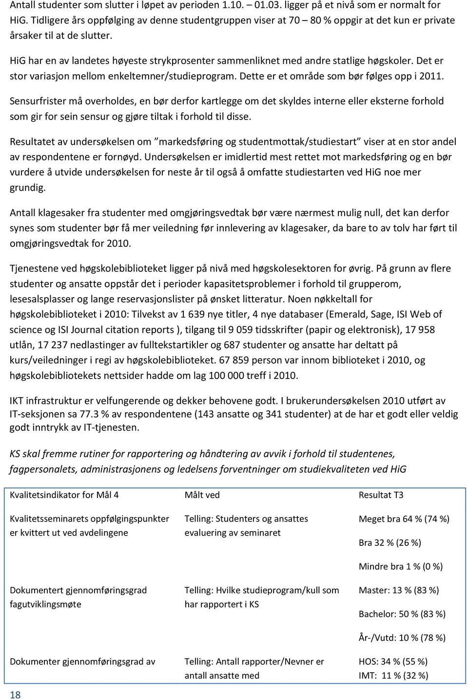 HiG har en av landetes høyeste strykprosenter sammenliknet med andre statlige høgskoler. Det er stor variasjon mellom enkeltemner/studieprogram. Dette er et område som bør følges opp i 2011.