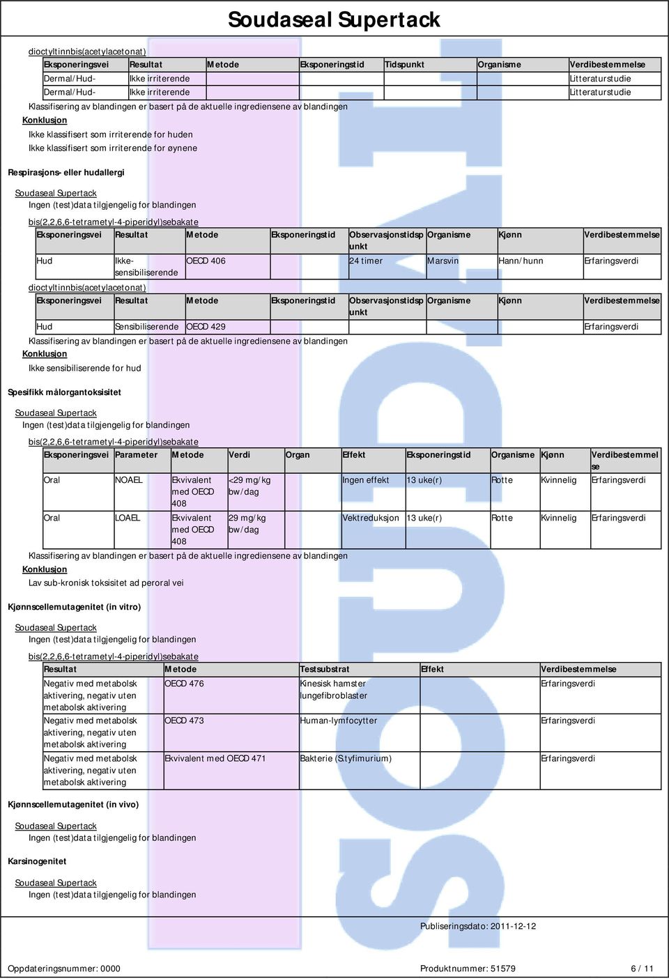 Respirasjons- eller hudallergi Eksponeringsvei Resultat Metode Eksponeringstid Observasjonstidsp Organisme Kjønn Verdibestemmelse unkt Hud Ikkesensibiliserende OECD 406 24 timer Marsvin Hann/hunn