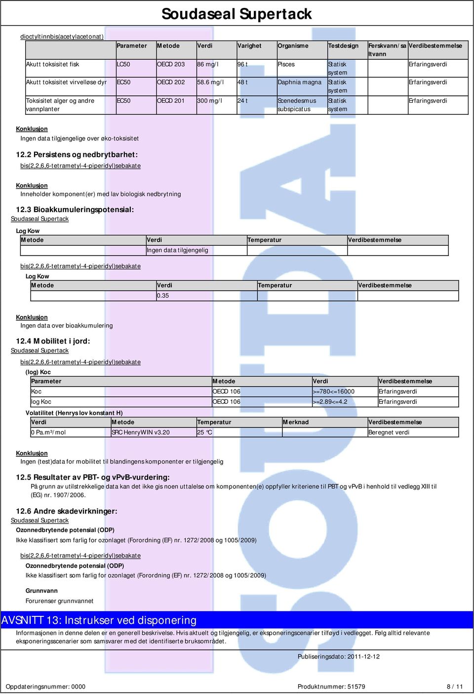 2 Persistens og nedbrytbarhet: EC50 OECD 201 300 mg/l 24 t Scenedesmus subspicatus Statisk system Inneholder komponent(er) med lav biologisk nedbrytning 12.