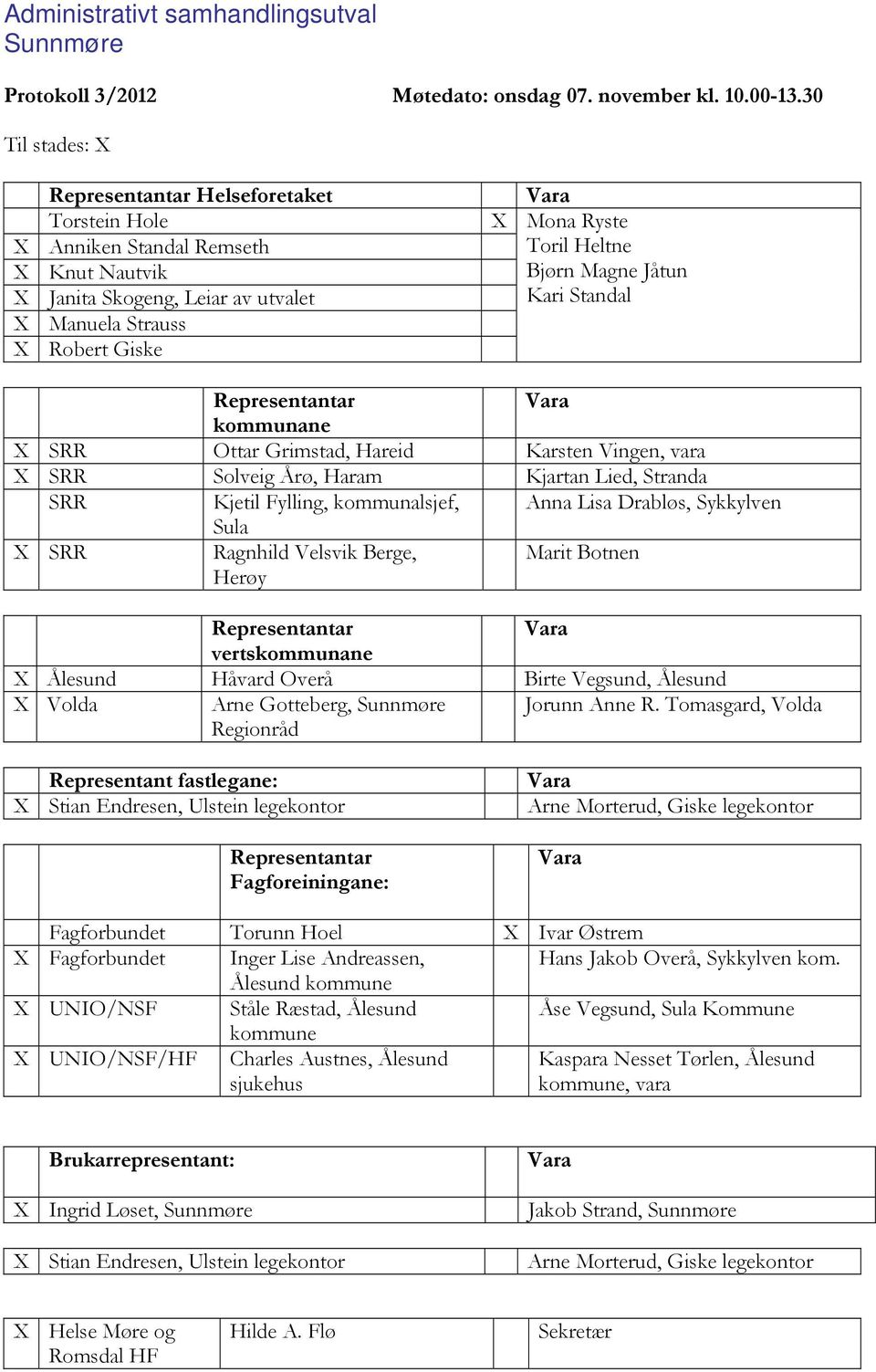 Magne Jåtun Kari Standal Representantar Vara kmmunane X SRR Ottar Grimstad, Hareid Karsten Vingen, vara X SRR Slveig Årø, Haram Kjartan Lied, Stranda SRR Kjetil Fylling, kmmunalsjef, Anna Lisa