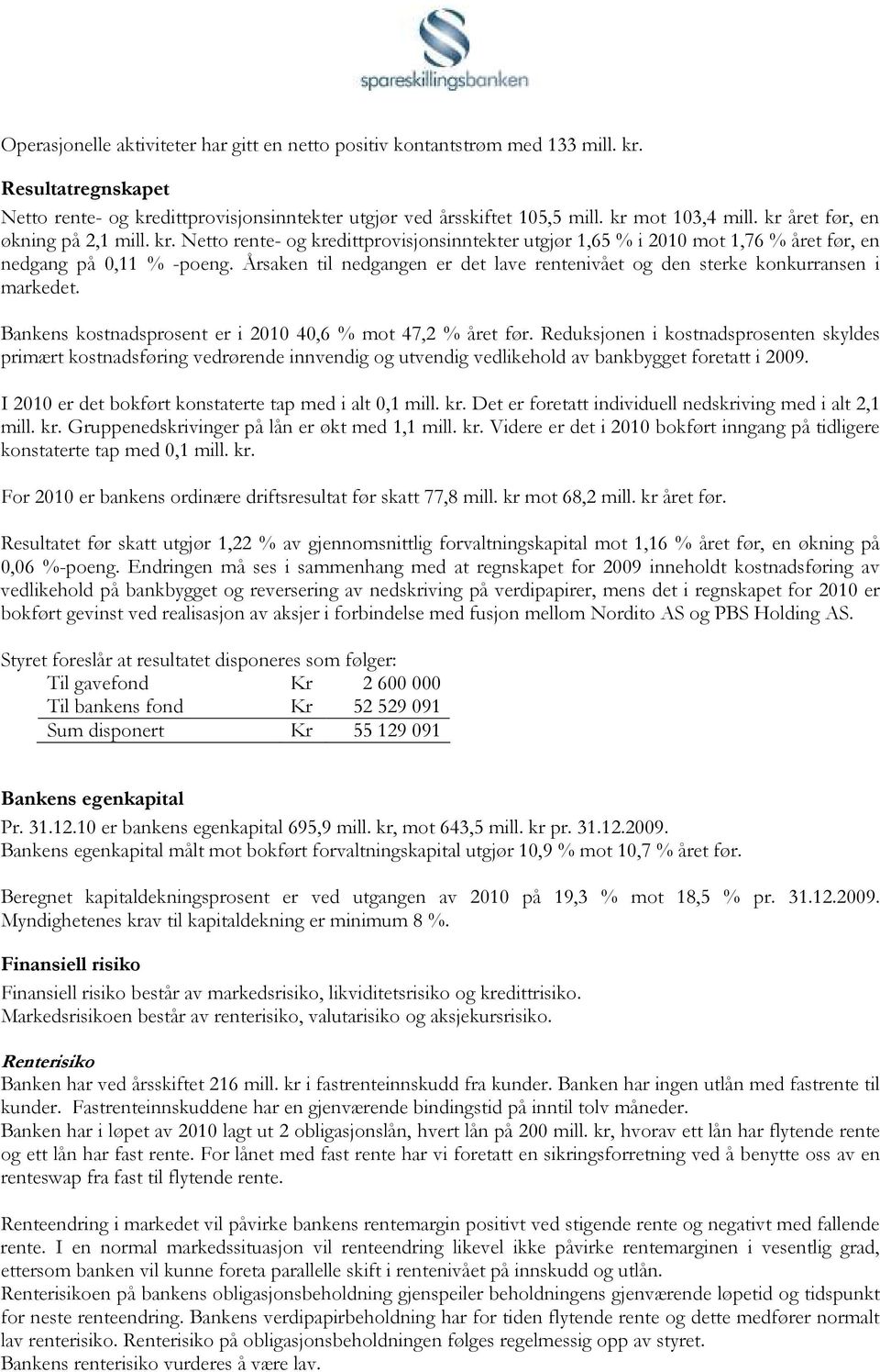 Årsaken til nedgangen er det lave rentenivået og den sterke konkurransen i markedet. Bankens kostnadsprosent er i 2010 40,6 % mot 47,2 % året før.