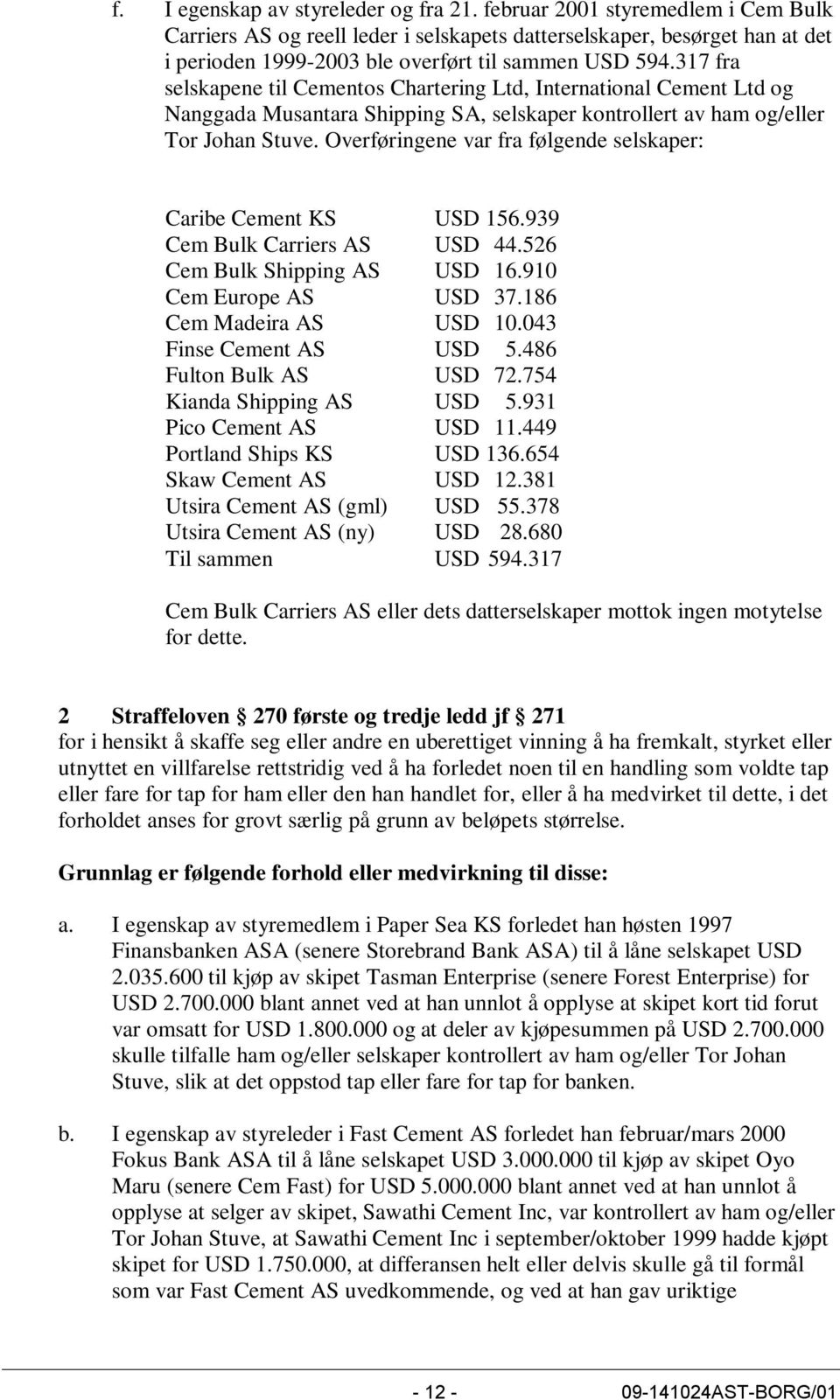 317 fra selskapene til Cementos Chartering Ltd, International Cement Ltd og Nanggada Musantara Shipping SA, selskaper kontrollert av ham og/eller Tor Johan Stuve.