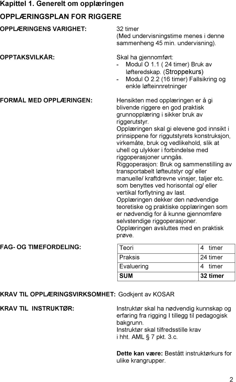 2 (16 timer) Fallsikring og enkle løfteinnretninger Hensikten med opplæringen er å gi blivende riggere en god praktisk grunnopplæring i sikker bruk av riggerutstyr.