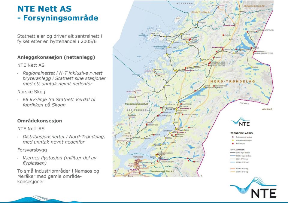 Norske Skog 66 kv-linje fra Statnett Verdal til fabrikken på Skogn Områdekonsesjon NTE Nett AS Distribusjonsnettet i Nord-Trøndelag, med