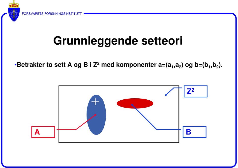 Z 2 med komponenter a=(a