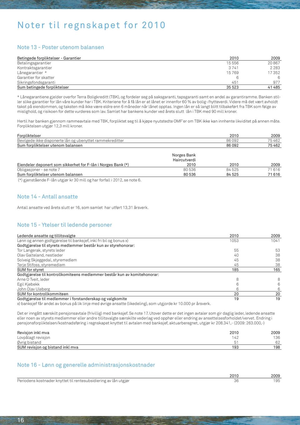 tapsgaranti samt en andel av garantiramme. Banken stiller slike garantier for lån våre kunder har i TBK. Kriteriene for å få lån er at lånet er innenfor 60 % av bolig-/hytteverdi.