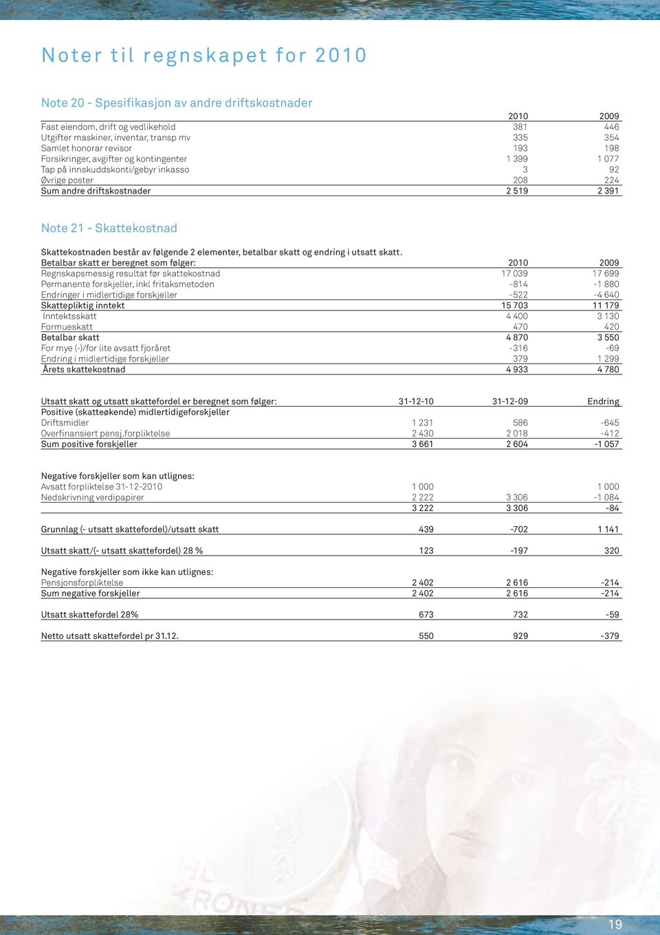 Skattekostnaden består av følgende 2 elementer, betalbar skatt og endring i utsatt skatt.