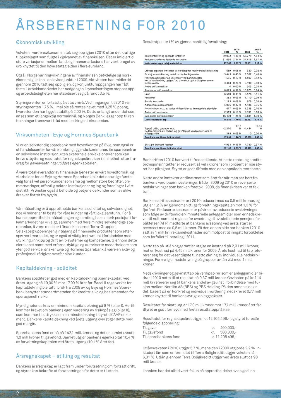 Også i Norge var ringvirkningene av finanskrisen betydelige og norsk økonomi gikk inn i en lavkonjunktur i 2009.