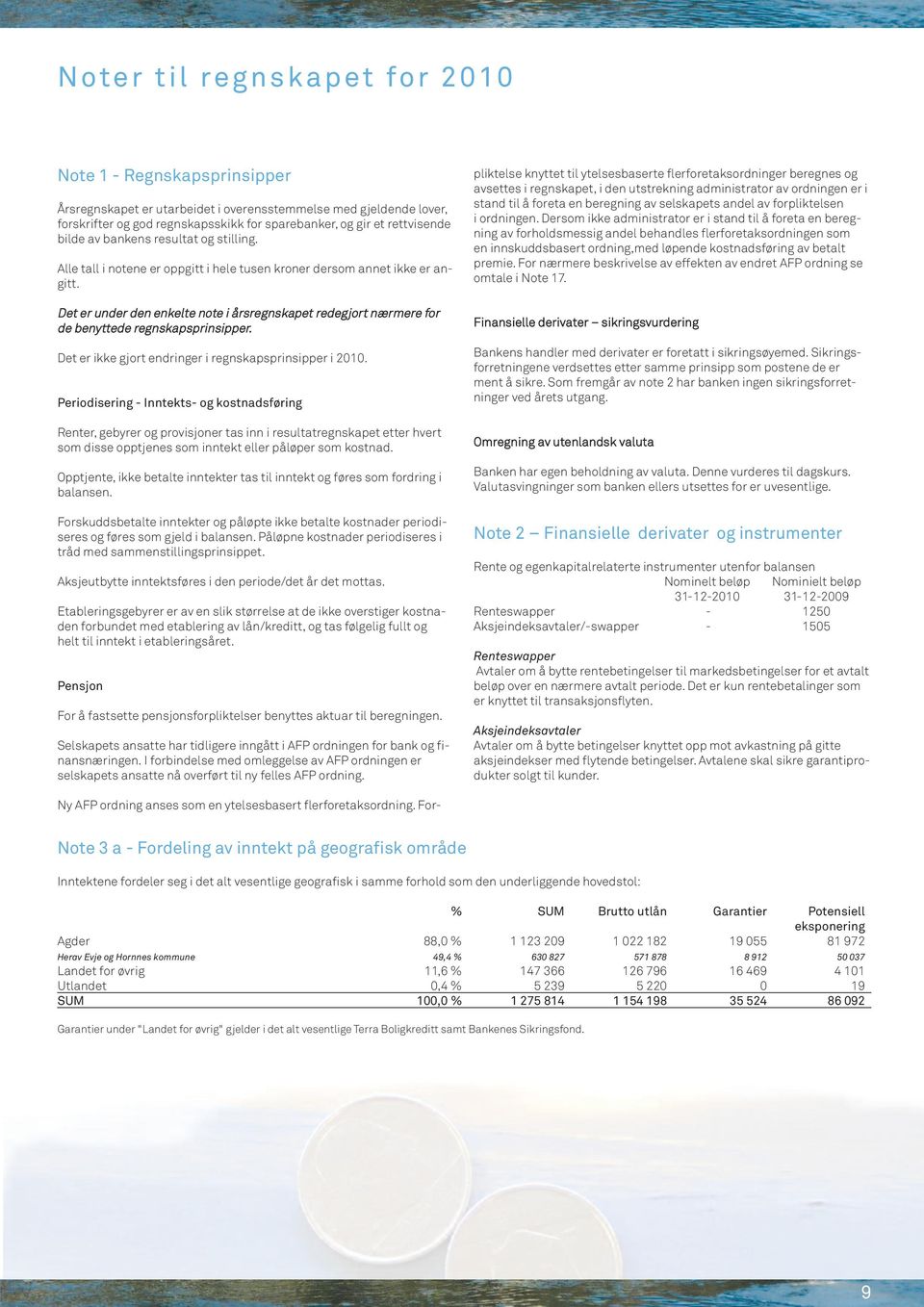 Det er under den enkelte note i årsregnskapet redegjort nærmere for de benyttede regnskapsprinsipper. Det er ikke gjort endringer i regnskapsprinsipper i 2010.